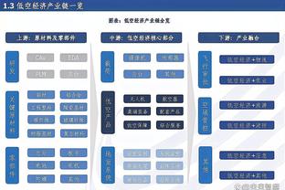 苏东：为什么不能怪扬科维奇？教练职责就该是把残缺的本事挖出来